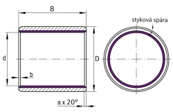 INA EGB 0303-E40-Y pouzdro kluzné, ocel-PTFE