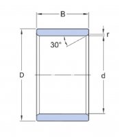 SKF LR 15X18X12.5 ložiskový kroužek