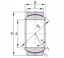 ZEN GE6 UK (GE 6 C) bezúdržbové kloubové ložisko ,ocel/PTFE